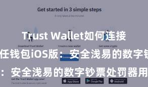 Trust Wallet如何连接Polygon 信任钱包iOS版：安全浅易的数字钞票处罚器用